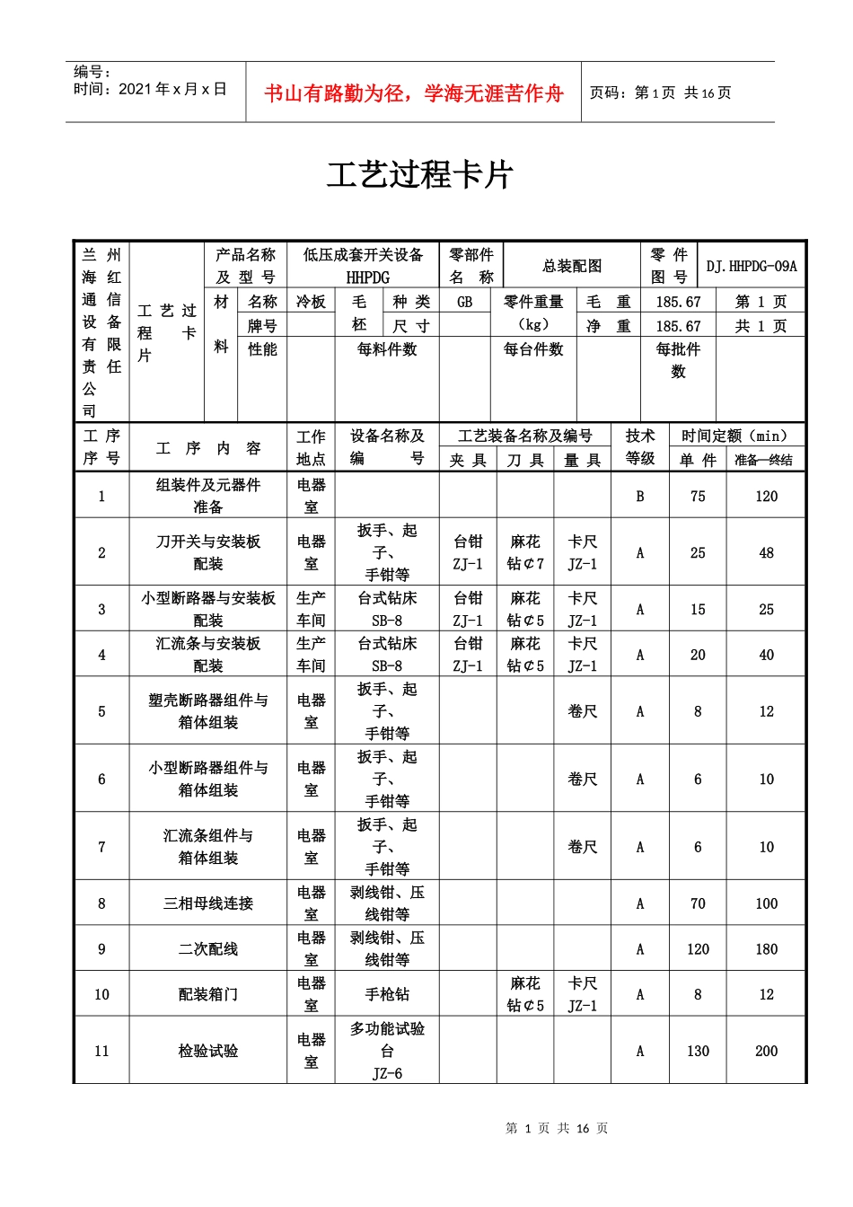 19-加工工艺过程卡片(柜)_第1页