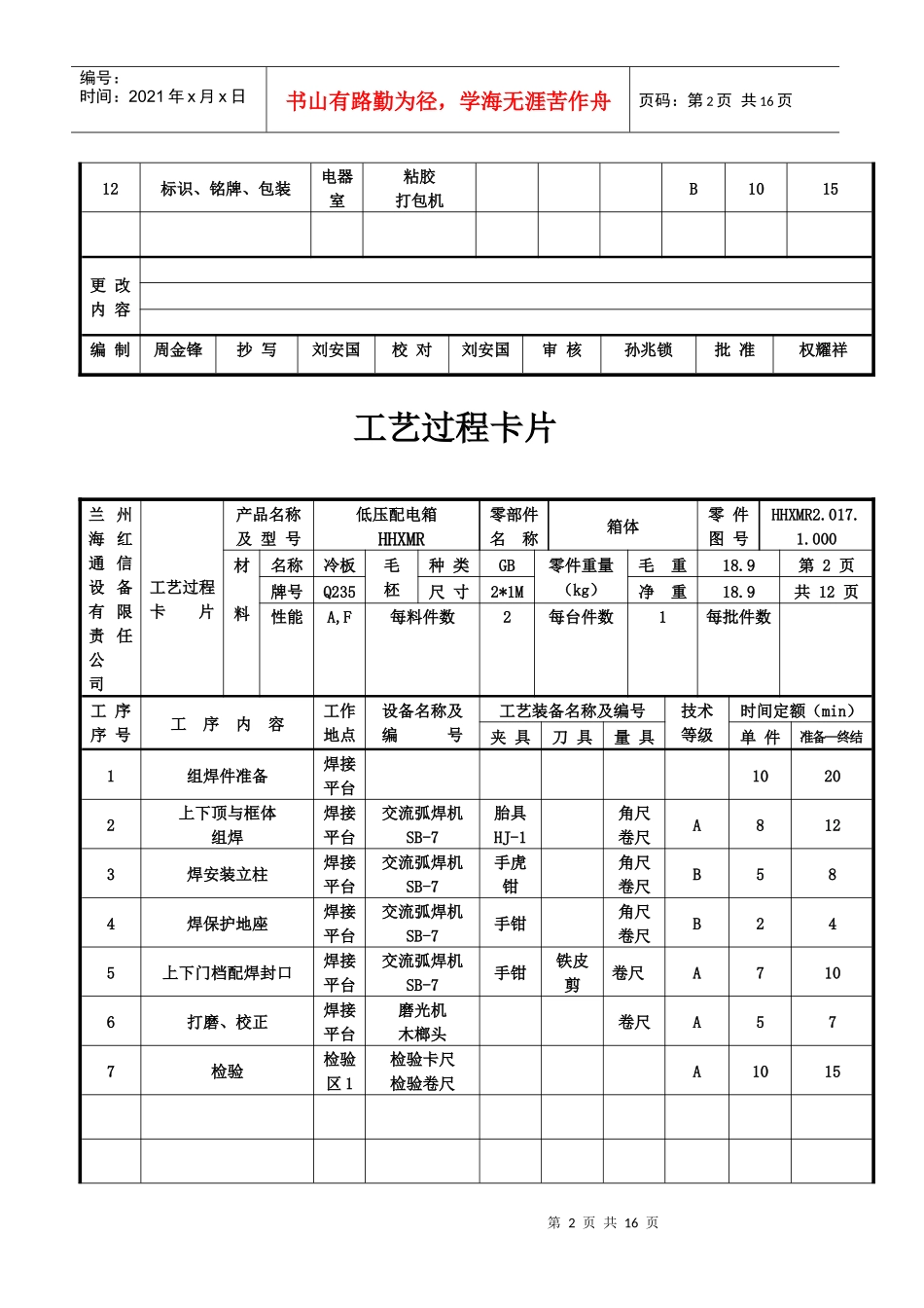 19-加工工艺过程卡片(柜)_第2页