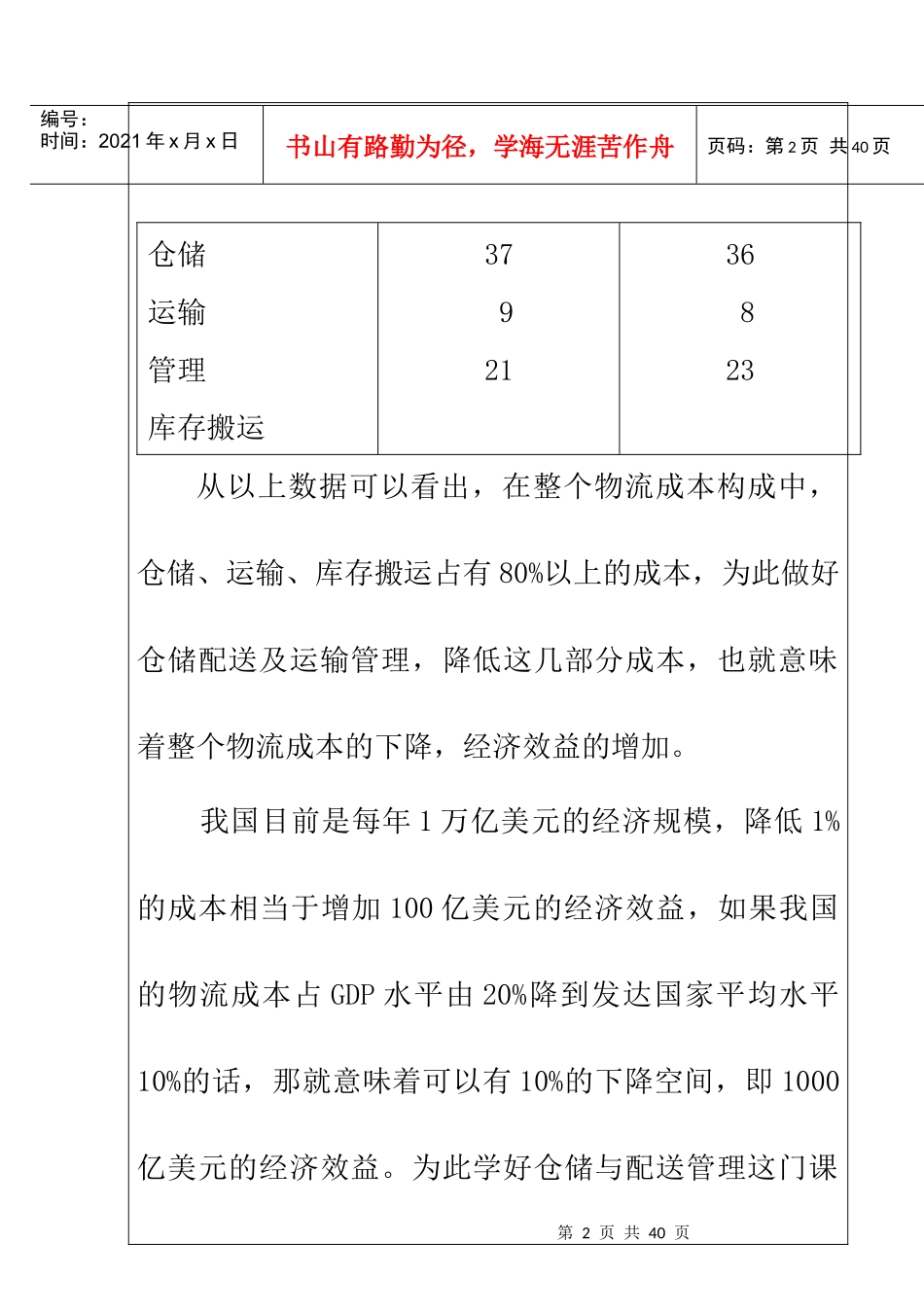 01仓储管理概述_第2页