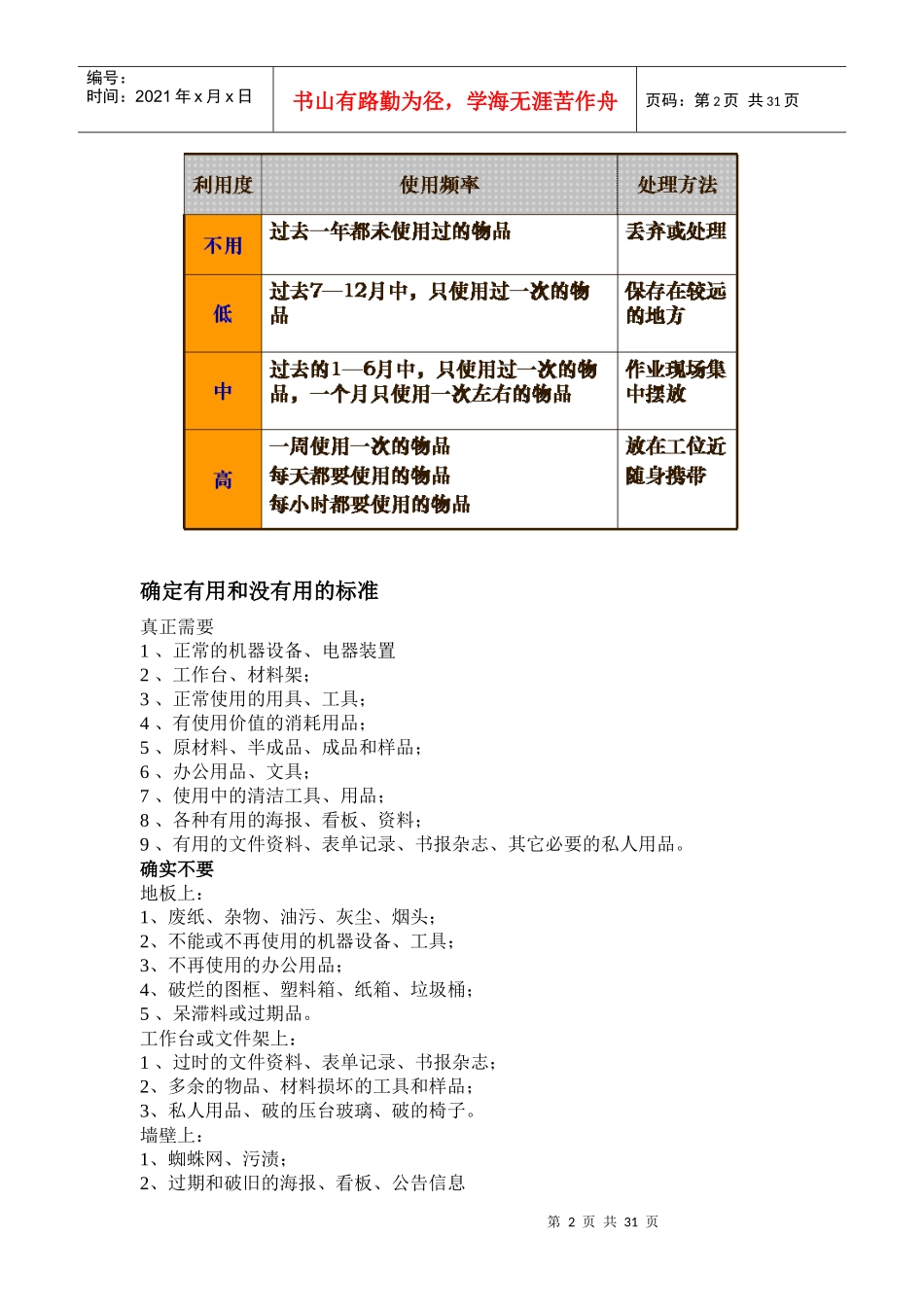 餐饮6s管理具体实施方法标准（DOC30页）_第2页