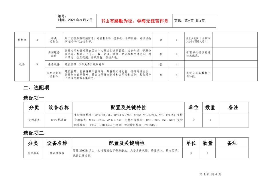 城市社区文化活动室设备配置标准-湖北省文化厅_第2页