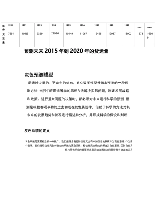 线性回归和灰色预测模型案例