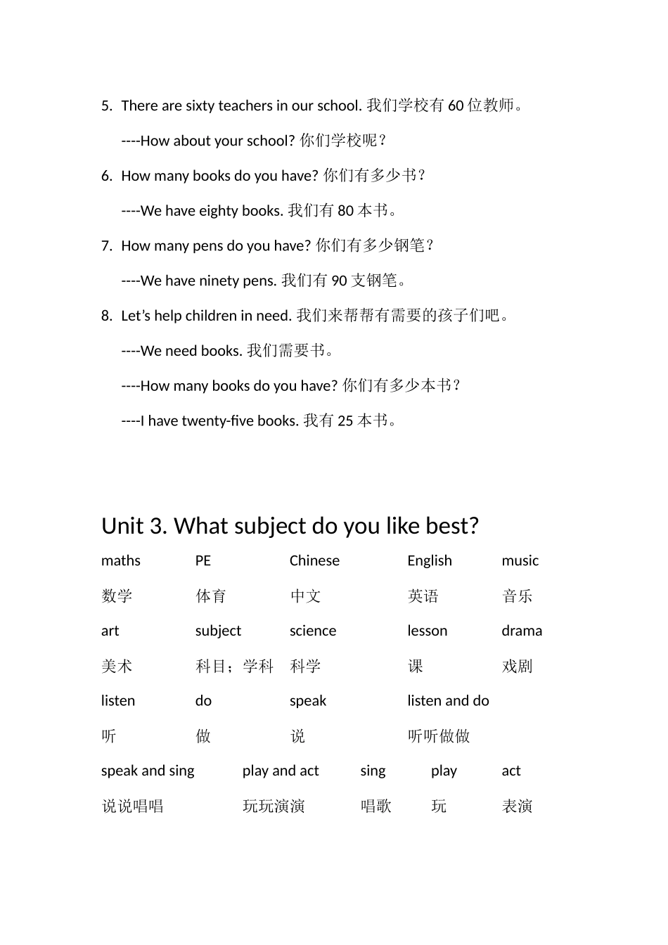人教精通版小学英语四年级下册重点词语及句型_第3页