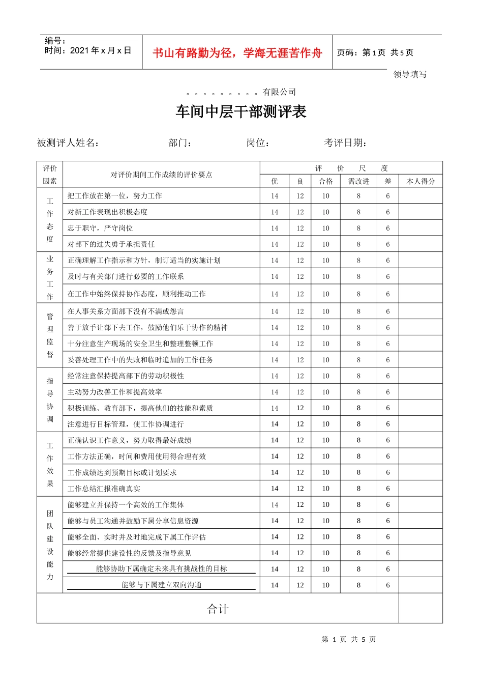某有限公司车间中层干部测评表_第1页