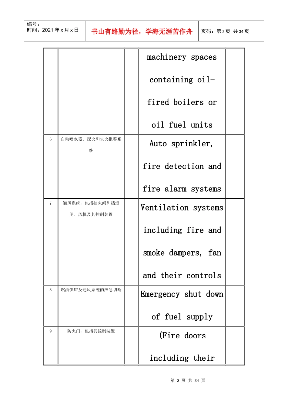 船舶消防救生安全设备维护保养手册_第3页