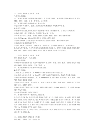 信息技术应用能力