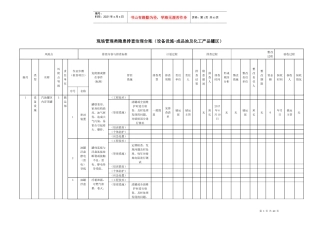 现场管理类隐患排查治理台账