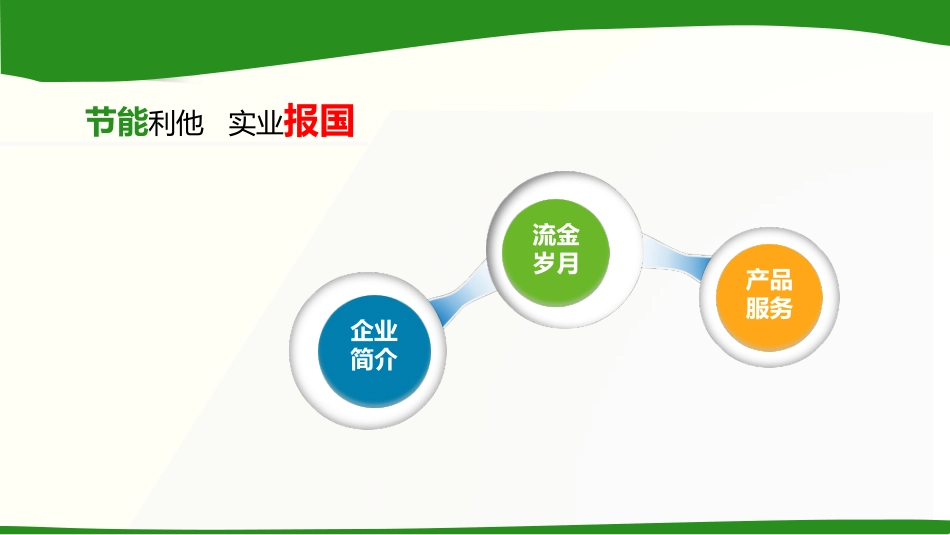 地理模板下载_第3页