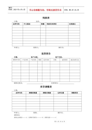 196残损表、退货报告、库存调整表