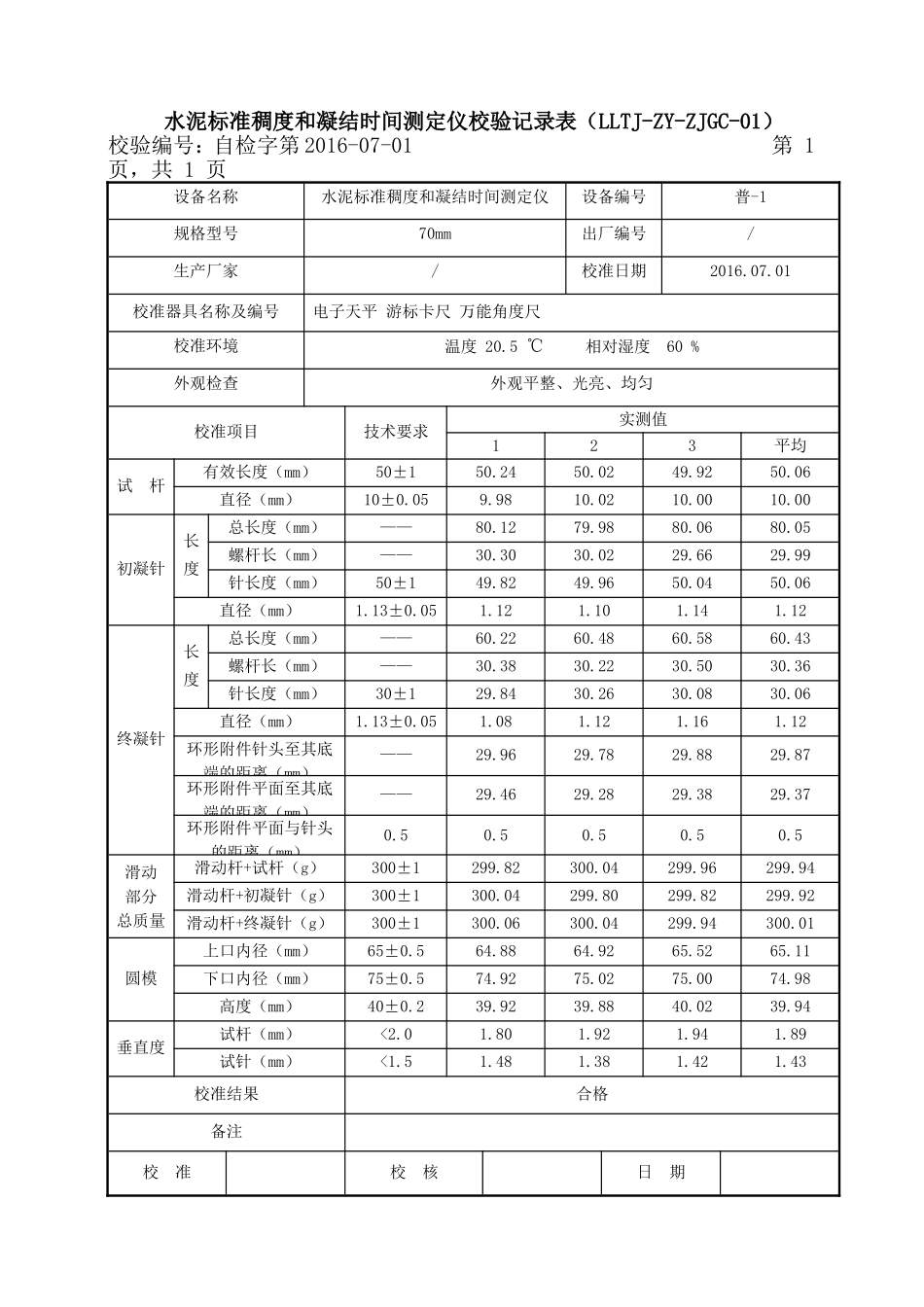 仪器设备自校记录表(DOC45页)_第1页