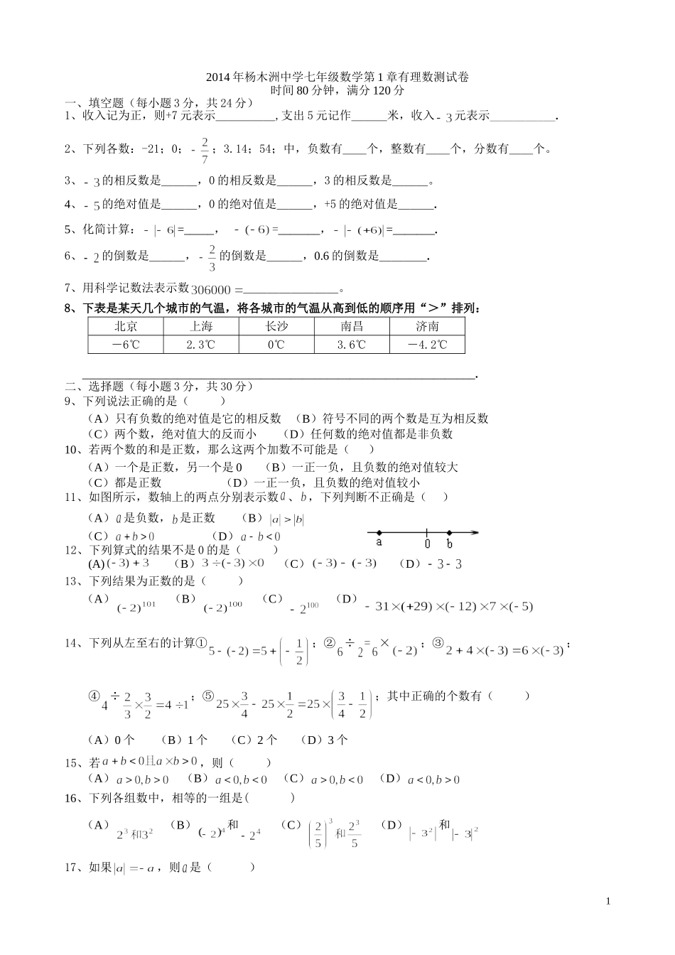 2014年七年级数学第1章有理数测试卷_第1页