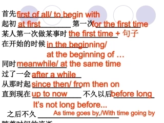 课件：高考英语好作文必背短语、句型