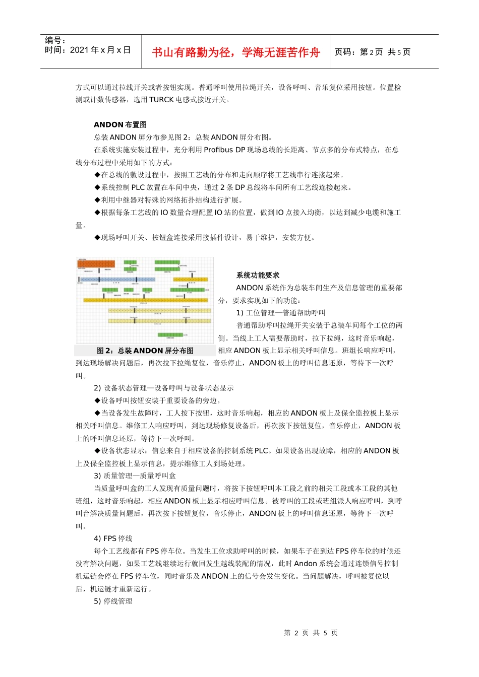Andon系统（看板系统）在汽车制造业的应用_第2页