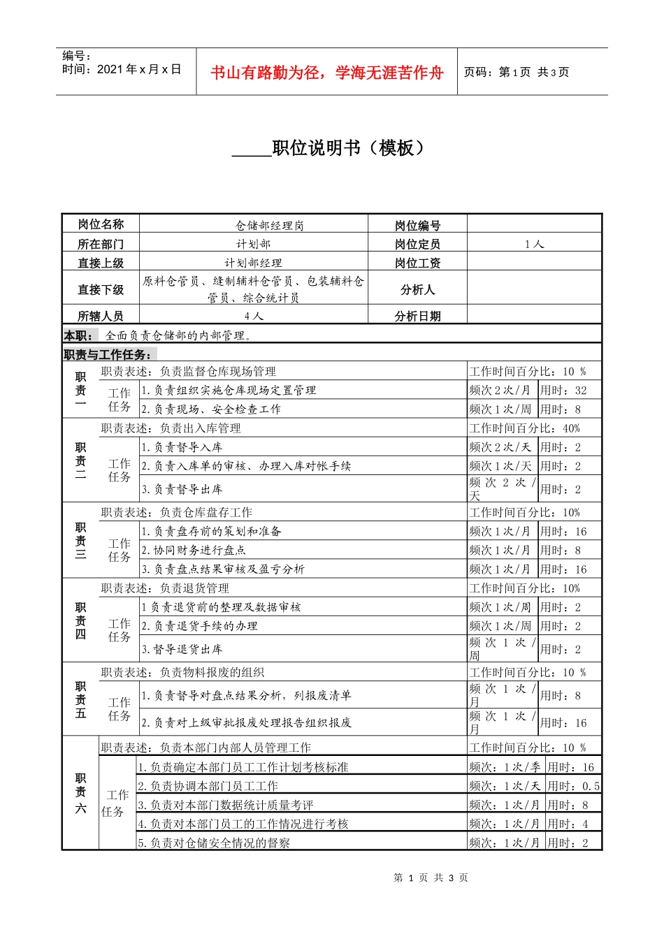 某服装生产企业仓储经理职位说明书_第1页