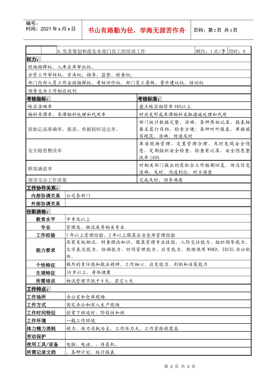 某服装生产企业仓储经理职位说明书_第2页