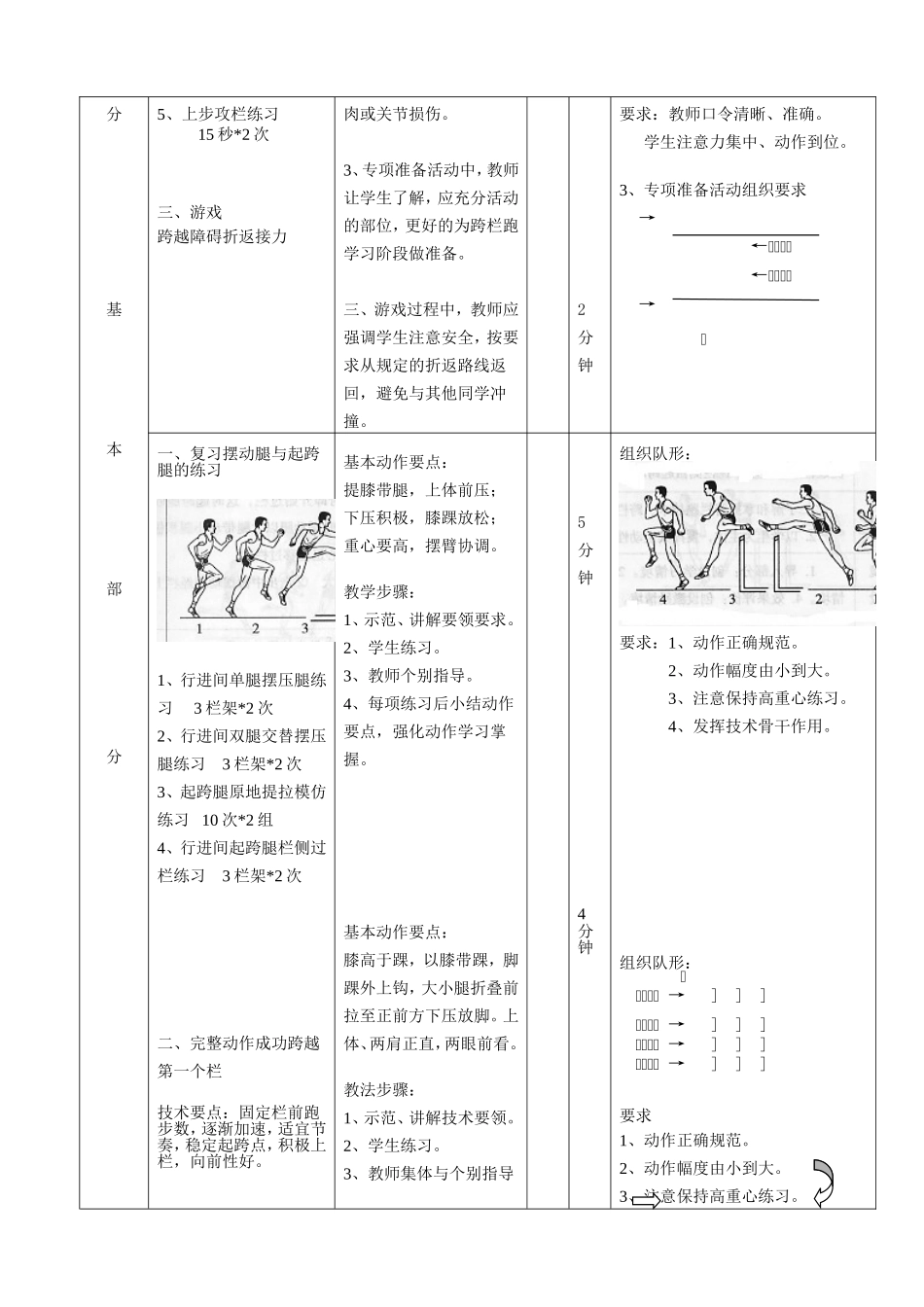 跨栏跑教学设计_第3页
