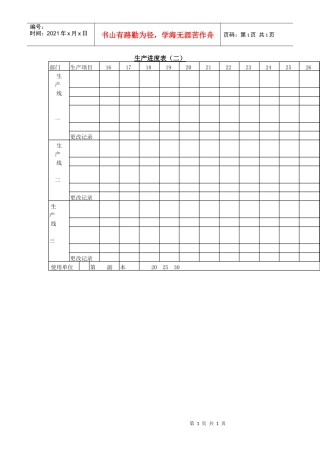 生产进度表(二)