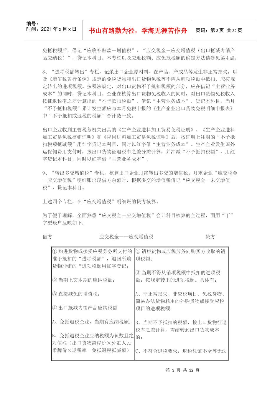 生产企业出口退税培训_第3页