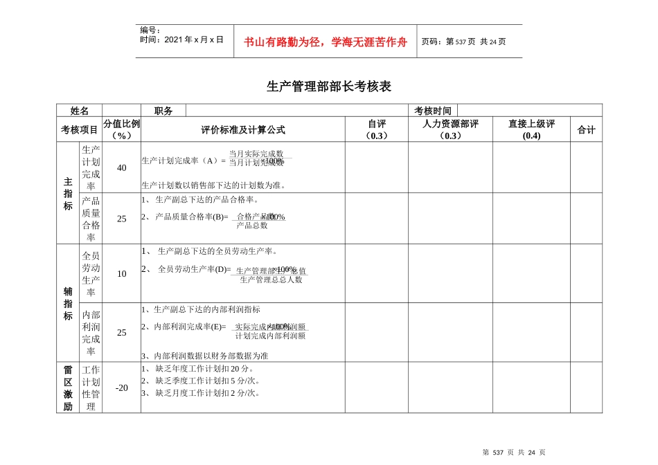 安盛—湖南亚华宾佳乐乳业公生产管理部考核表_第1页