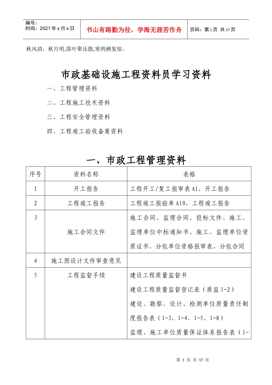 Imvipk市政工程施工技术资料组卷要求_第1页