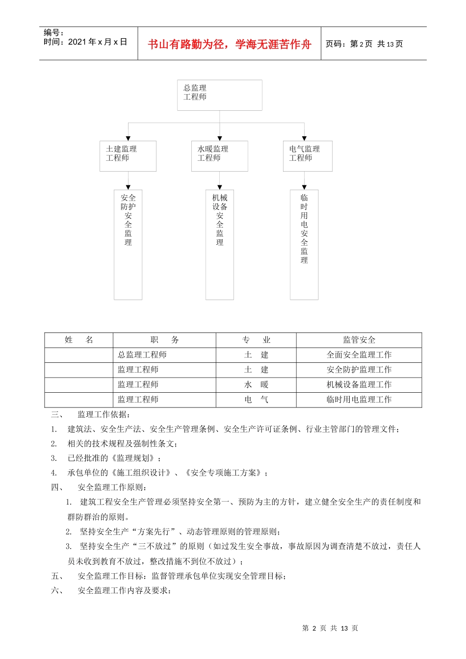 安全监理规划应包括的内容_第2页