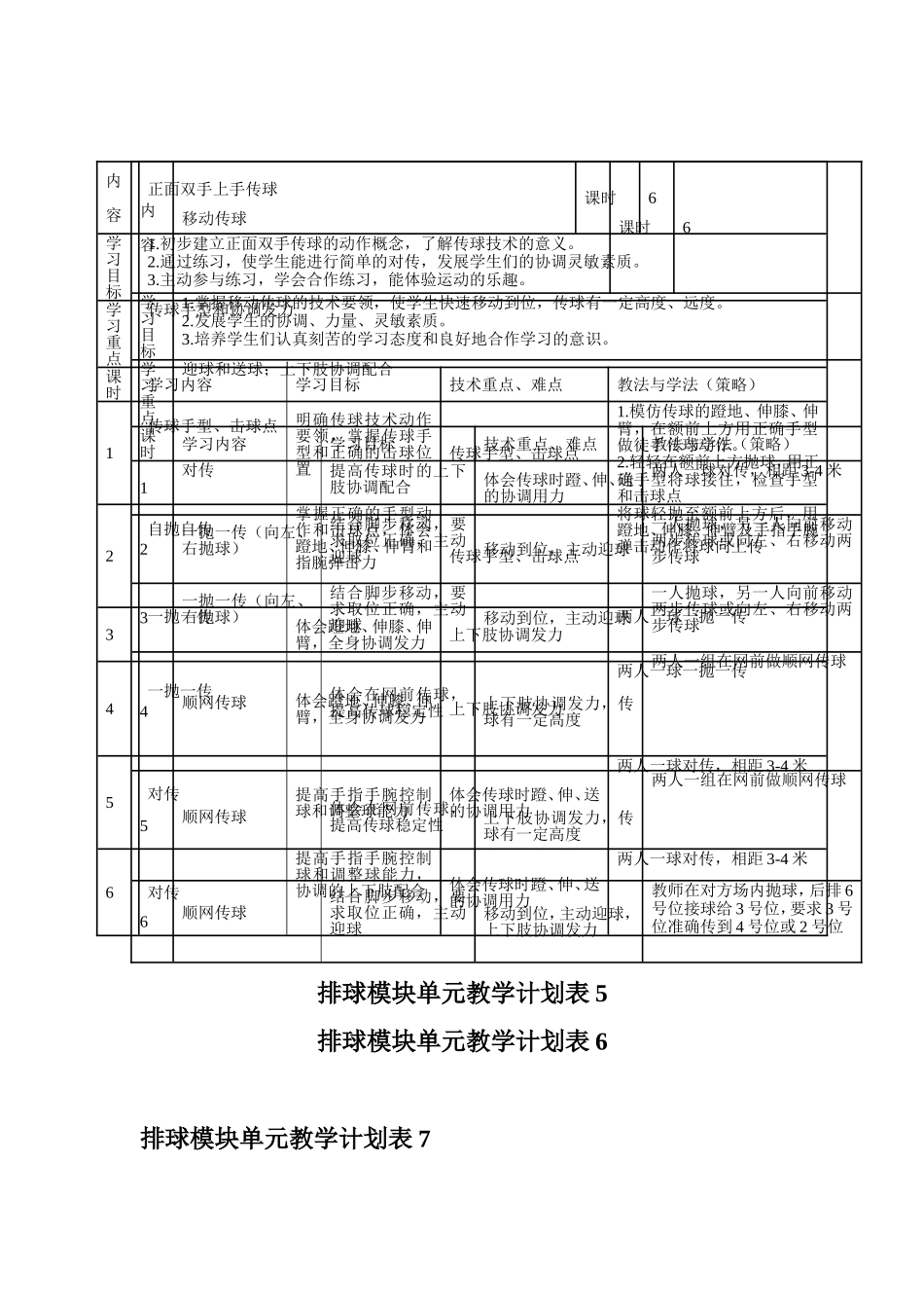排球模块单元教学计划表20142_第3页