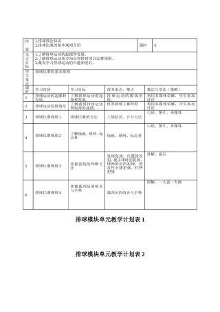 排球模块单元教学计划表20142