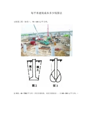 每平米建筑成本多少钱算法