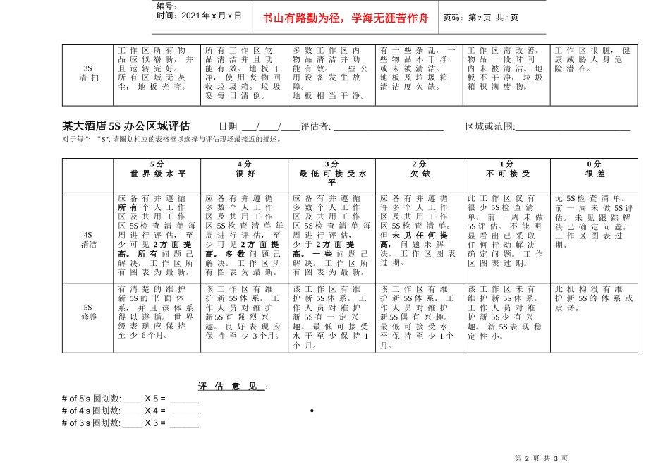 某大酒店5S办公室评估表_第2页