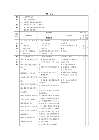 蹲踞式跳远(学校公开课)