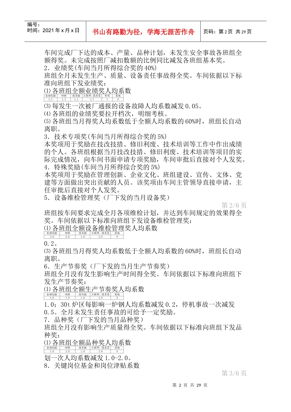 生产车间工资奖金分配办法_第2页