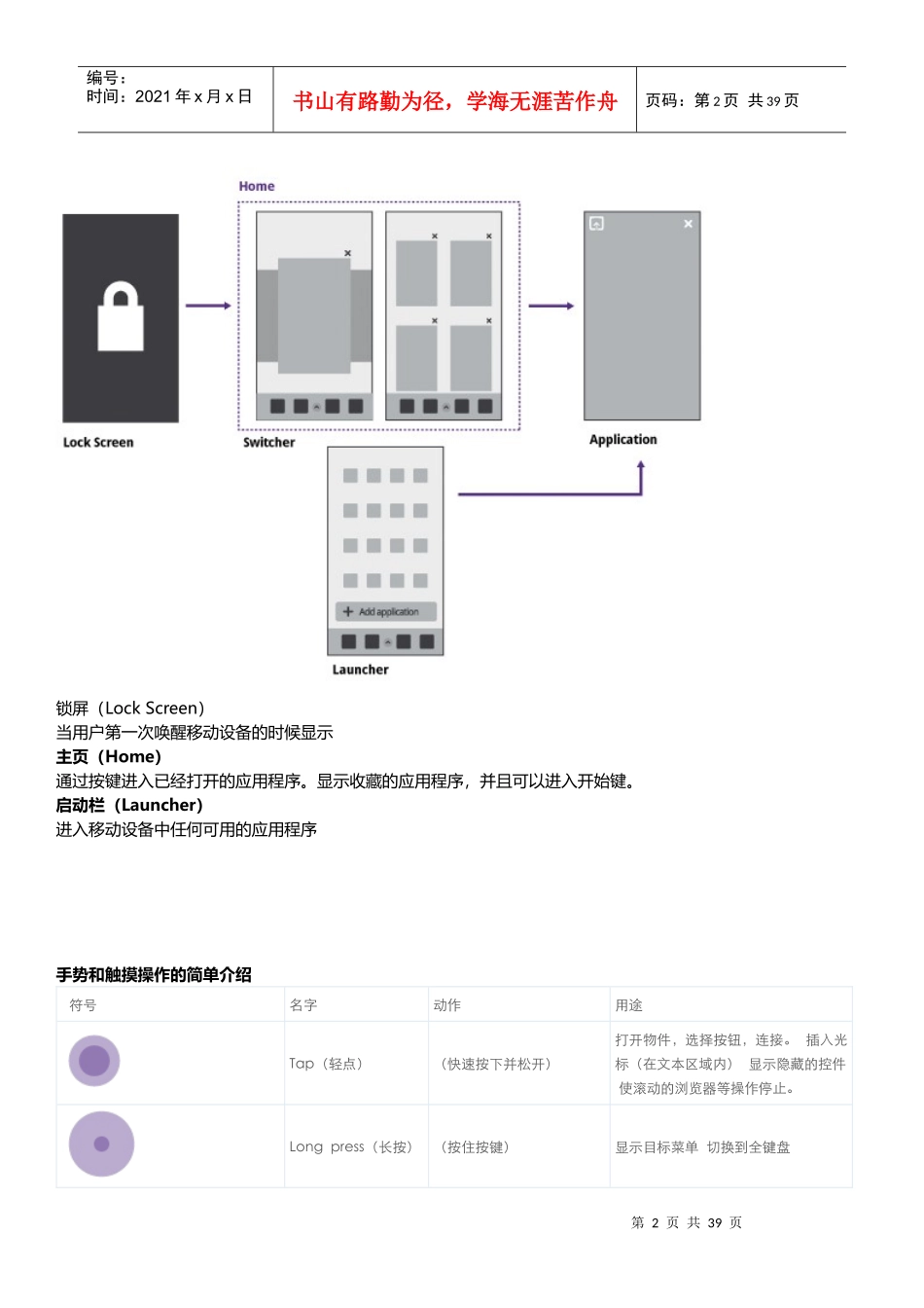 MeeGo手持移动设备的UI设计指南_第2页