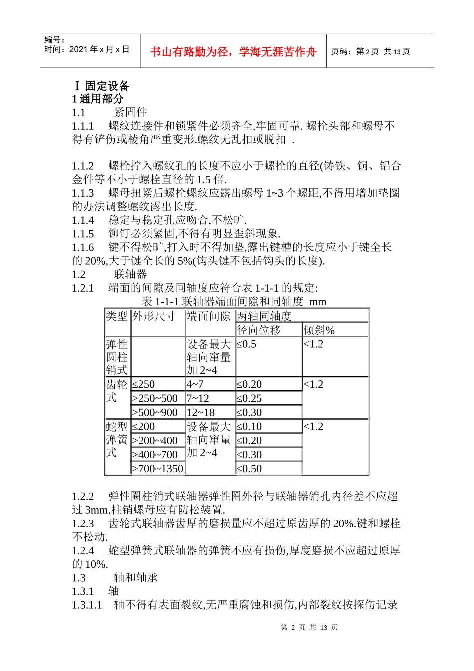 机电设备检修完好标准论述_第2页