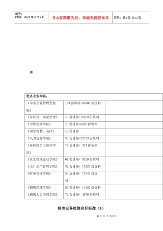 机电设备检修完好标准论述
