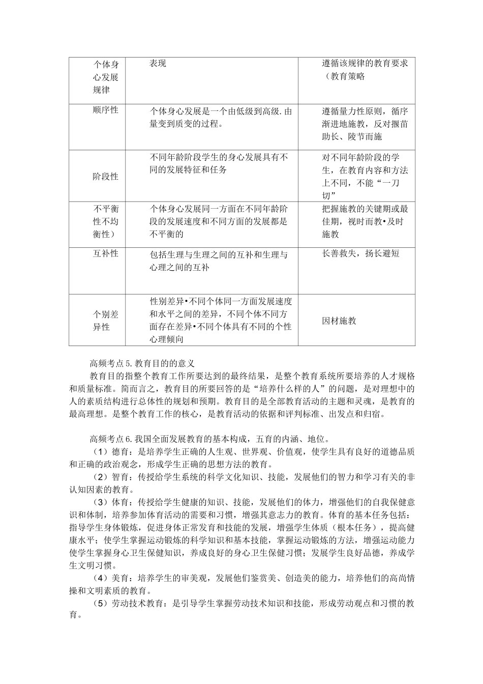 教育学特岗高频考点_第2页