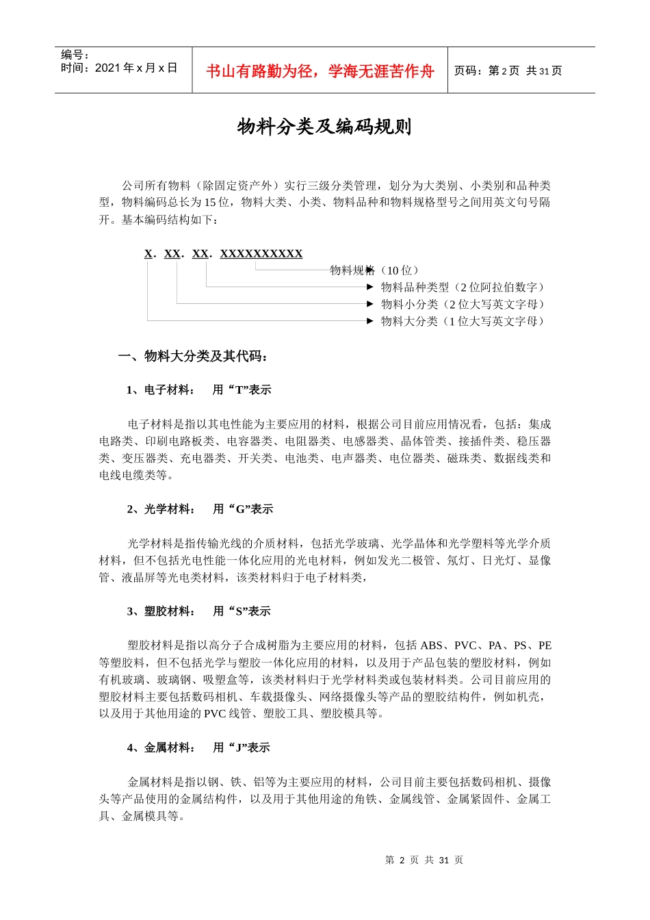 12常见物料分类及编码规则_第2页