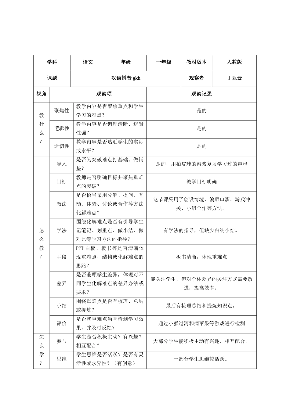 课堂观察记录表单 (12)_第2页