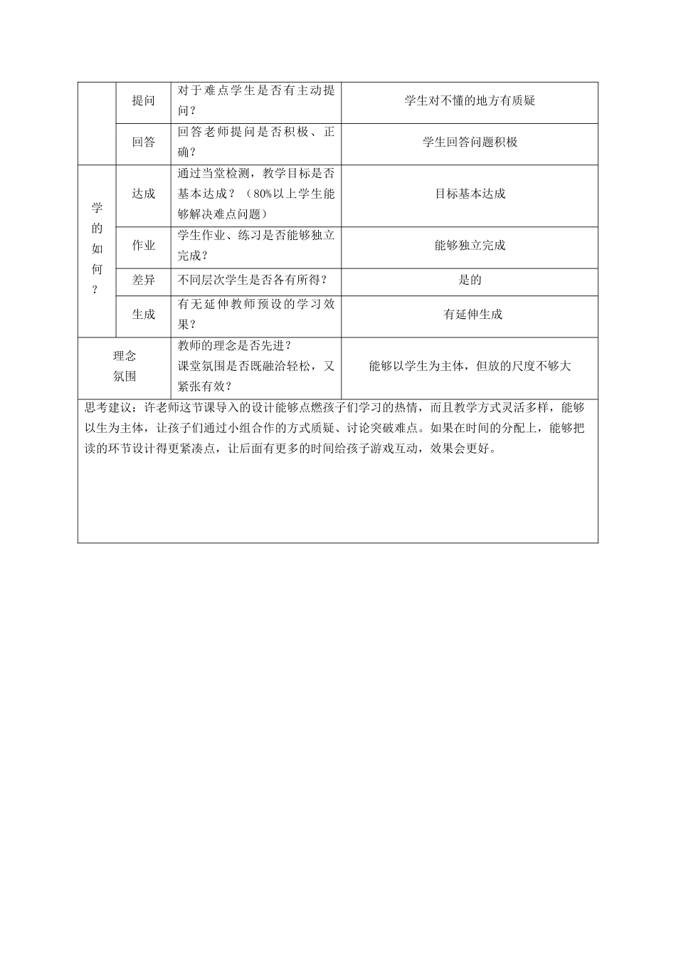 课堂观察记录表单 (12)_第3页