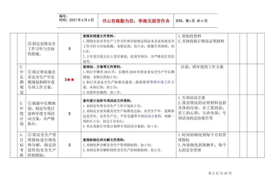 XXXX0207道路旅客运输企业安全生产达标考评指标及评分_第2页