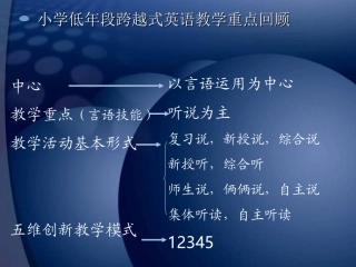 小学中高年段英语教学模式与案例分析