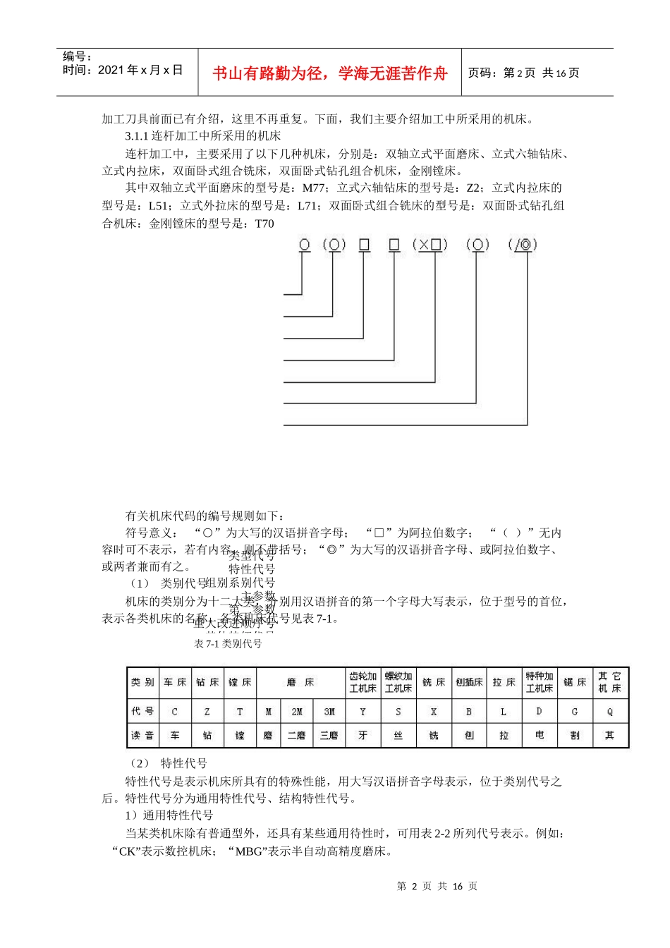 连杆加工工艺_第2页
