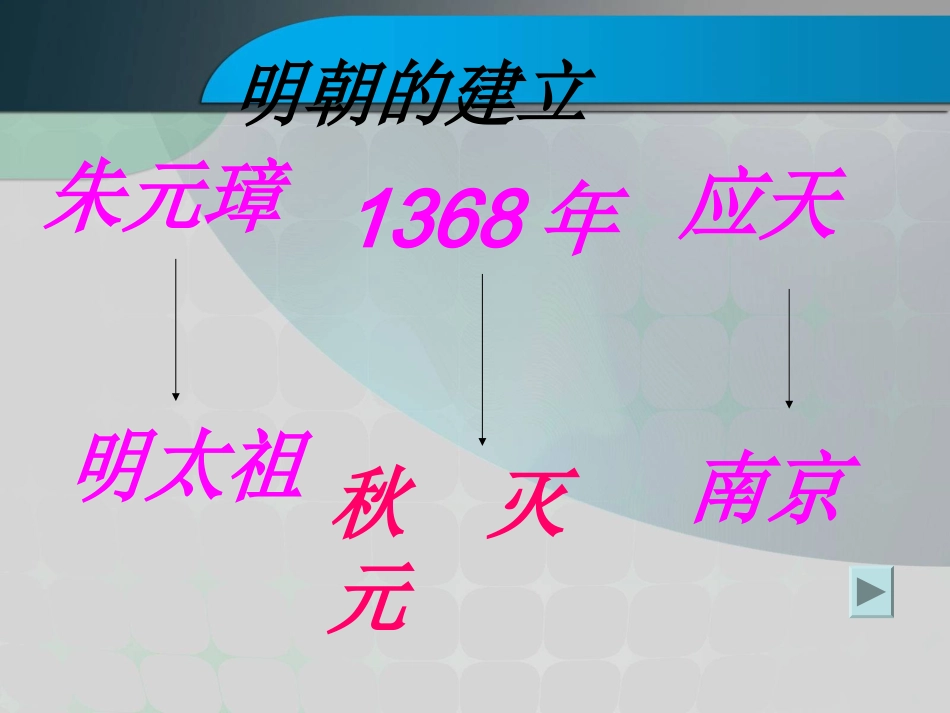 明朝君权的加强_第2页