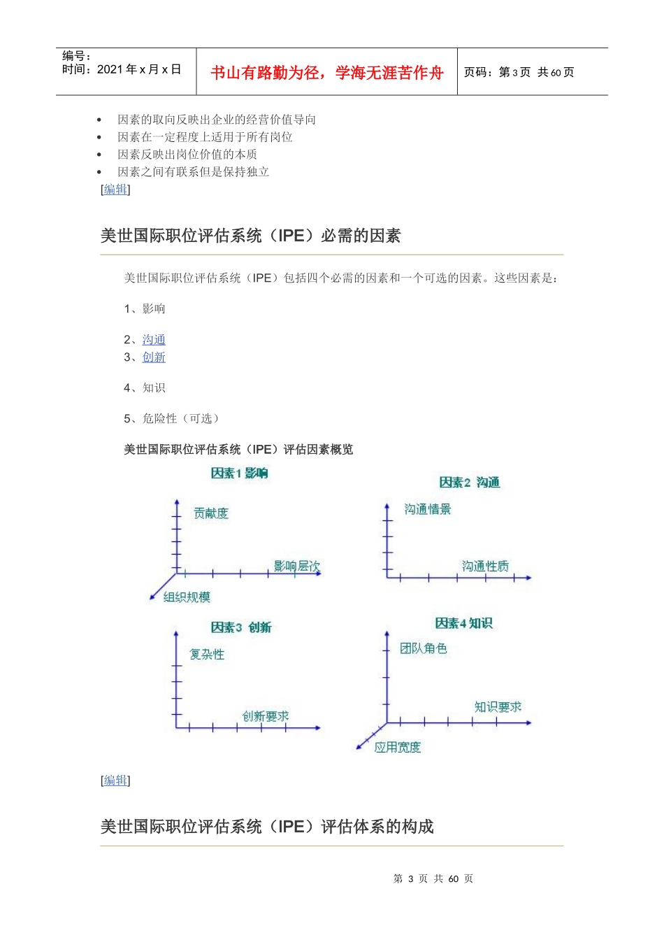 美世国际职位评估法IEP四因素维度法_第3页