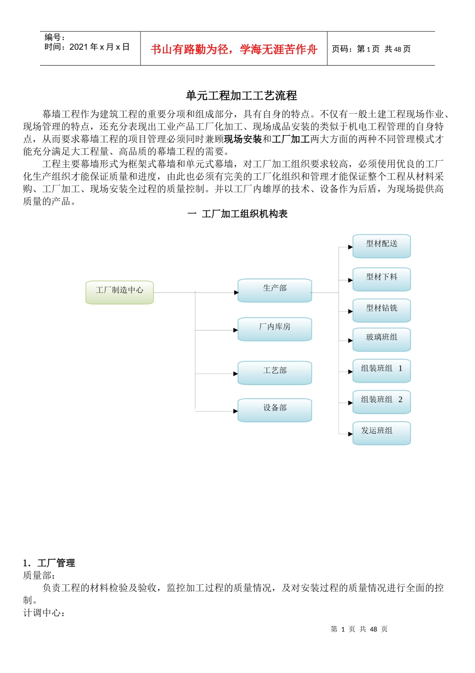 某工程加工工艺流程教材_第1页