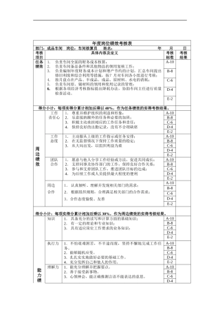 车间核算员年度岗位绩效考核表