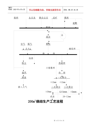 烧结炼铁工艺流程
