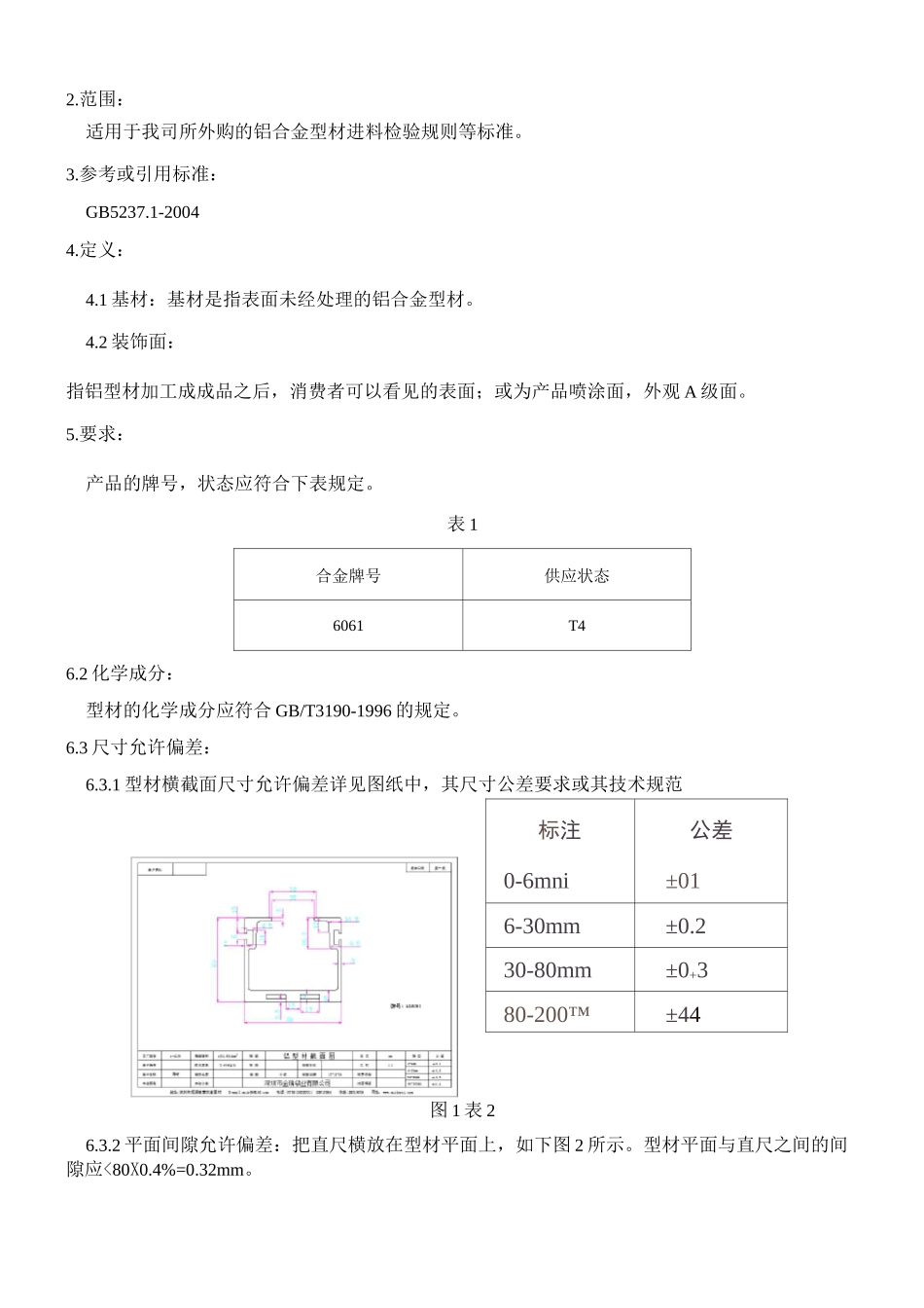 铝型材进料检验标准_第2页