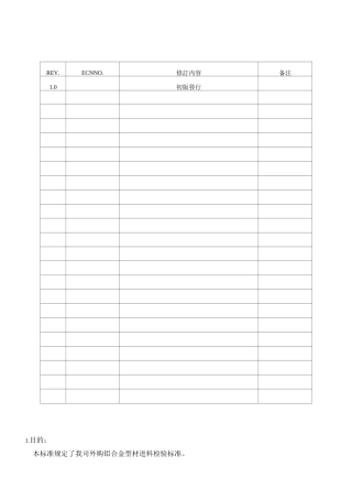 铝型材进料检验标准