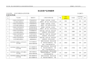 佛山市政府直属单位办公设备及耗材协议供货资格