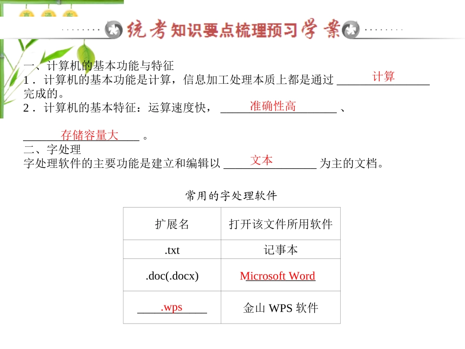信息技术基础第二单元（A）信息的加工（字处理、表处理）_第2页